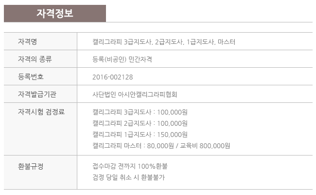 licenseInfo1.jpg